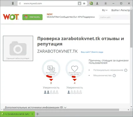 WOT pentru Yandex browser