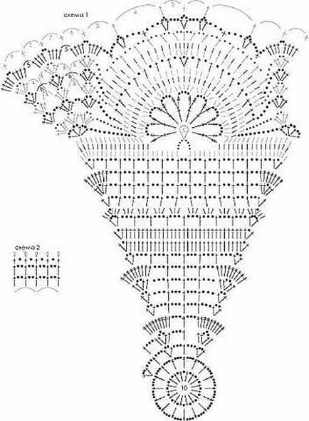 Descriere tricotate croșetat umbrelă a sistemului, familia și casa I (umbrele) Tricotate Descrierea croșetat umbrelă a sistemului, familia și casa I