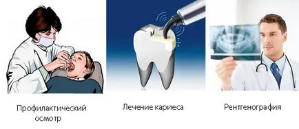 Dentistul - stomatolog difera de la dentist - portal stomatologic (dentare) Dentist - difera de la dentist dentist - portal stomatologic