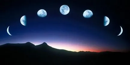 Înțeles lunar