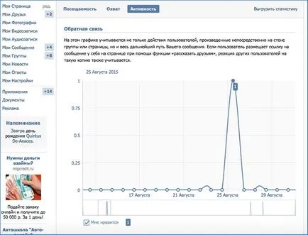 Cum de a găsi o persoană la VKontakte Cum de a găsi o persoană la VKontakte