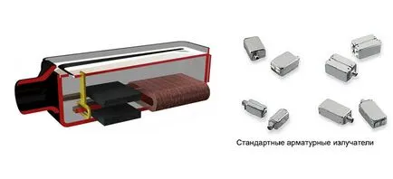 Ce este un vorbitor de conducător auto