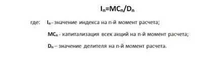 Cum MICEX