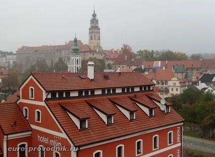 direcţii Krumlov direcţii Krumlov