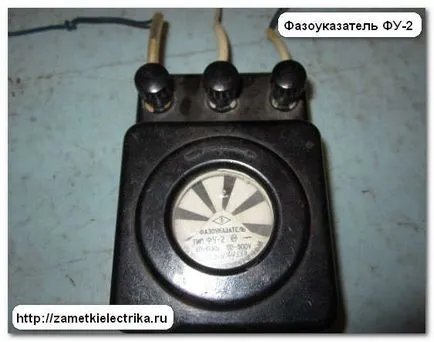 Care este rotația fazei