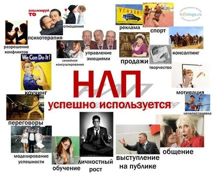 Ce poate NLP