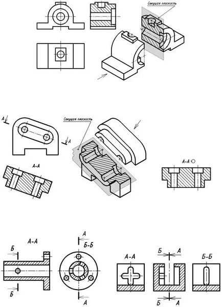 Ce este un cutaway
