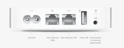 capsulă a timpului Apple, care este