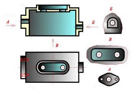 Ce este un cutaway