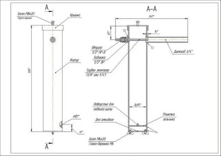 generator de fum cu mâinile lor