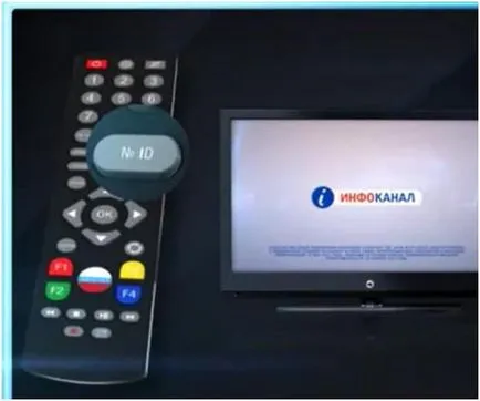 Cum de a conecta antena la receptor