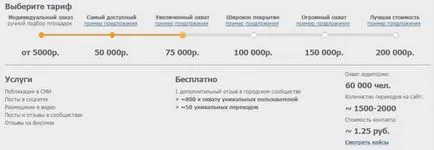 Cum de a atrage vizitatorii site-ului