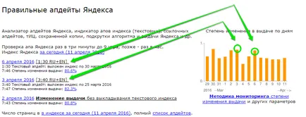 Cum să indexeze site-ul dvs. în Yandex Cum să indexeze site-ul dvs. în Yandex