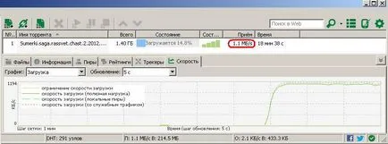 Cum se măsoară viteza