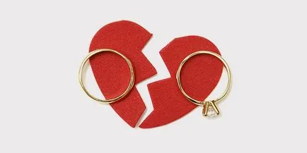 Cum să obțineți un divorț cu un copil