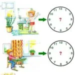 Cum să-i spuneți timp, fără a purta un ceas pentru copii Cum să-i spuneți timp, fără a purta un ceas pentru copii