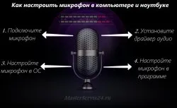 Cum să configurați microfonul