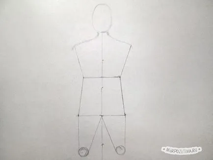 Cum să atragă figura umană