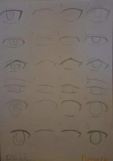 Cum de a desena caracterul anime Cum de a desena caracterul anime