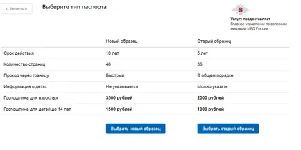 Ca un pașaport este eliberat Ca un pașaport este eliberat