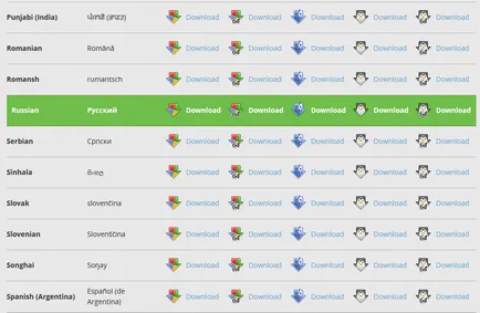 Cum să faceți upgrade la cea mai recentă versiune Mazilu