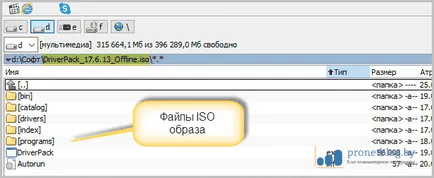 Iso prin care se deschid Iso prin care se deschid