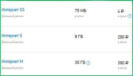 Ce este megafonul Internet mobil Ce este megafonul Internet mobil
