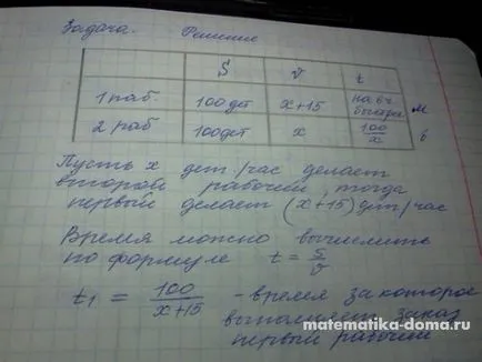 Cum de a rezolva matematica DPA