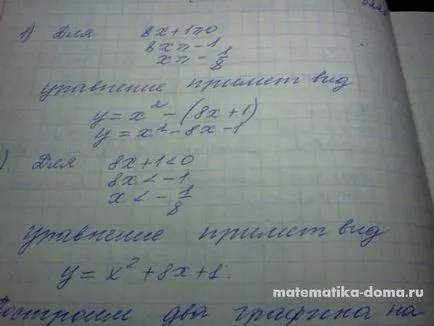 Cum de a rezolva matematica DPA