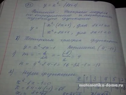 Cum de a rezolva matematica DPA