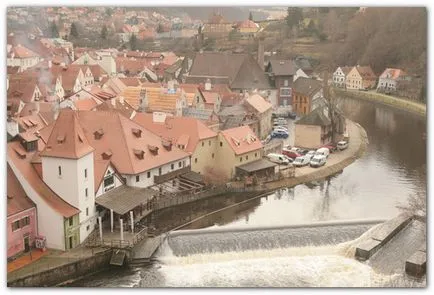 direcţii Krumlov direcţii Krumlov