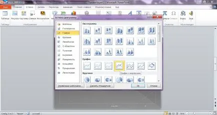 Cum de a face o prezentare în powerpoint Cum de a face o prezentare în powerpoint
