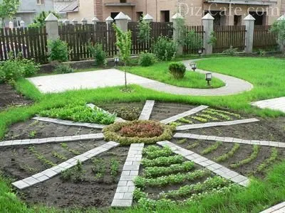 planul de amenajare a teritoriului
