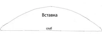 Fetele capac
