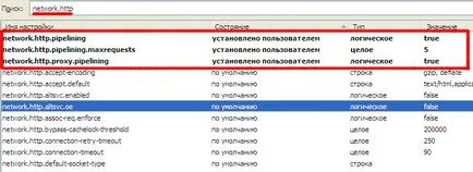 Cum de a face mozilla firefox