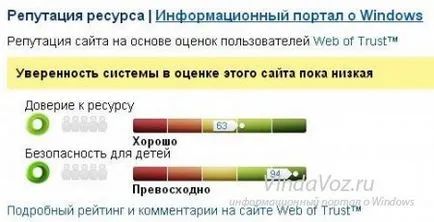 Ceea ce nu este pe lista de site-uri Ceea ce nu este pe lista de site-uri