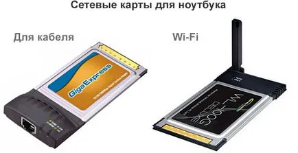 Care este adaptorul Ethernet