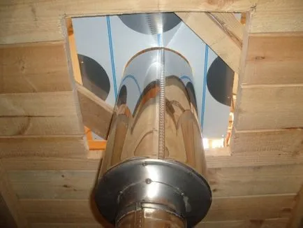 Chimneys instalarea