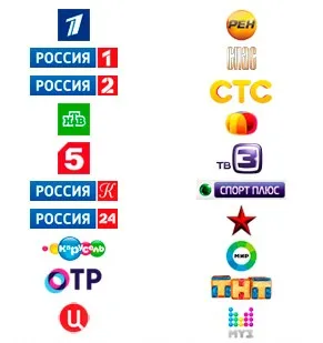 Cum se configurează tnt Cum se configurează tnt