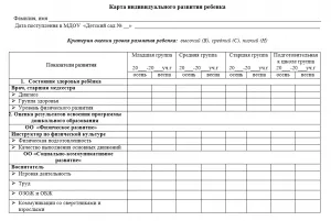 Carduri de diagnosticare în grădiniță