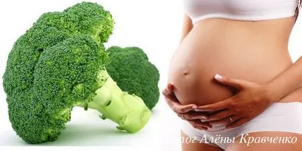 Așa cum este broccoli Așa cum este broccoli