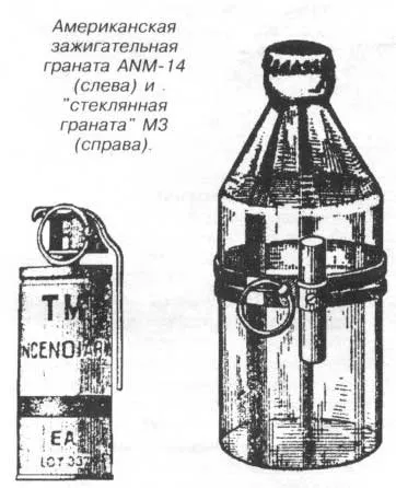 Cum sa faci un cocktail Molotov Cum sa faci un cocktail Molotov