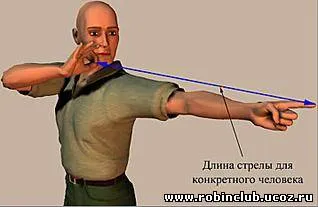 Compusul arc cu mâinile lor Compusul arc cu mâinile lor