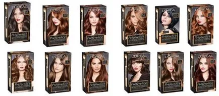 L'Oreal culoarea de colorare a părului L'Oreal culoarea de colorare a părului