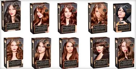L'Oreal culoarea de colorare a părului