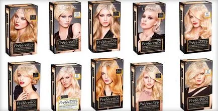 L'Oreal culoarea de colorare a părului