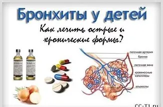 Metodele tradiționale de tratament al bronșitei Metodele tradiționale de tratament al bronșitei