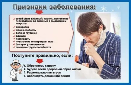 Metodele tradiționale de tratament al bronșitei Metodele tradiționale de tratament al bronșitei