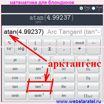 Cunoscut tangenta de căutare unghi