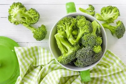 Așa cum este broccoli Așa cum este broccoli
